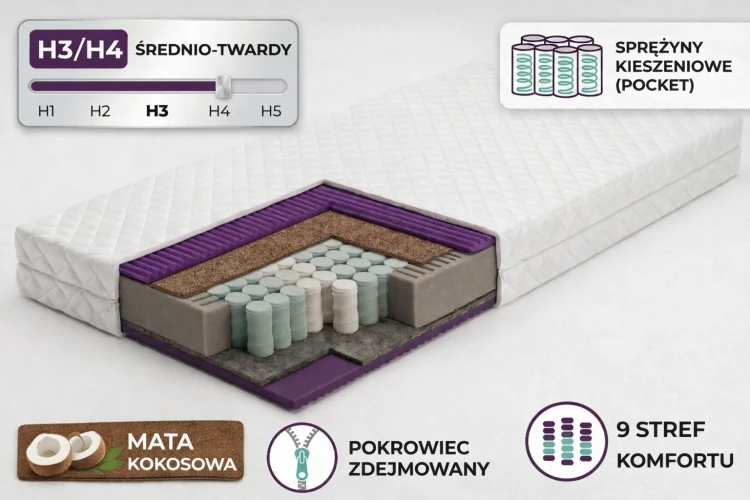 Materac Comfort Pocket 90x200 średnio twardy
